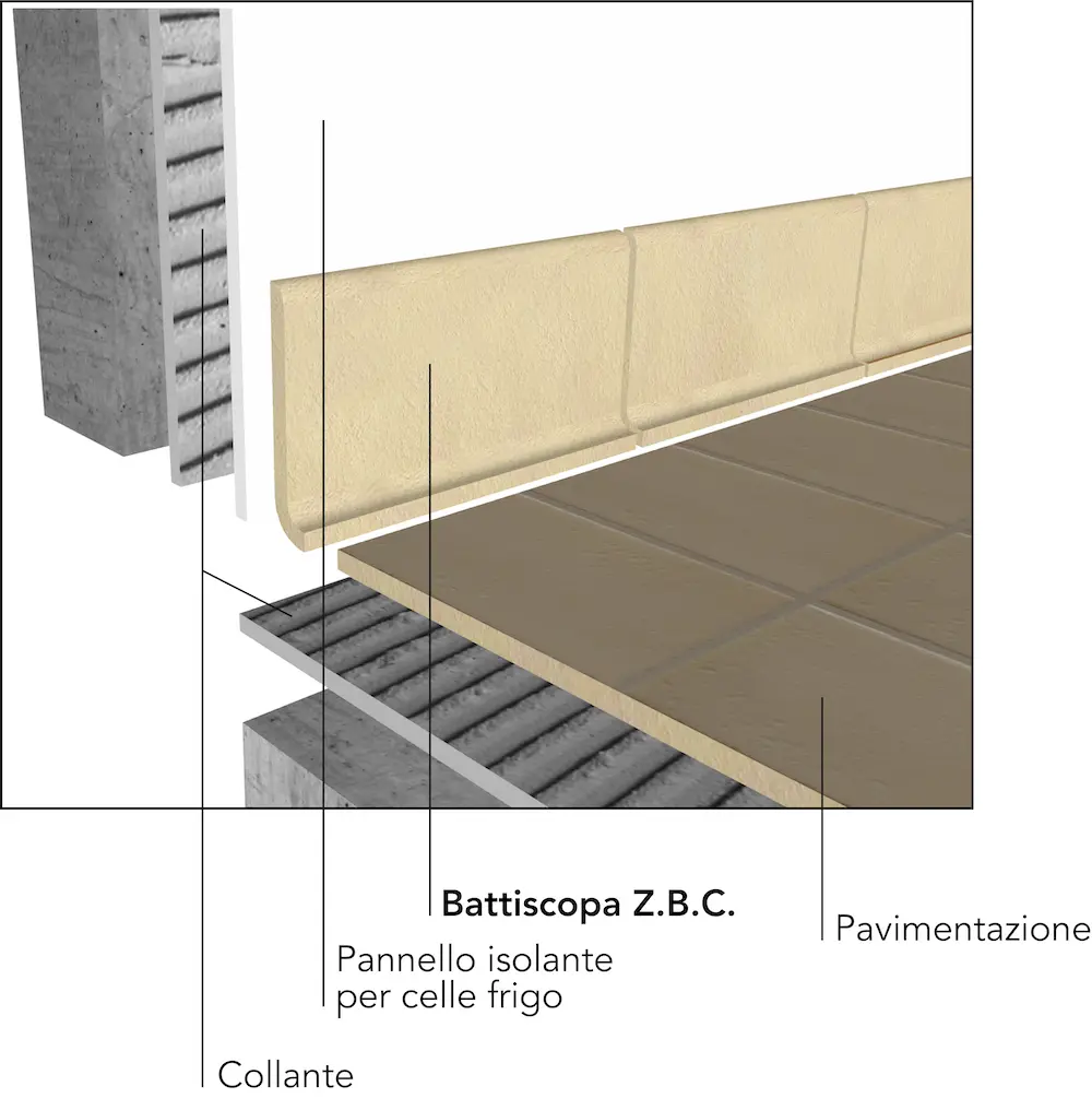 Battoscopa-zbc-titolo