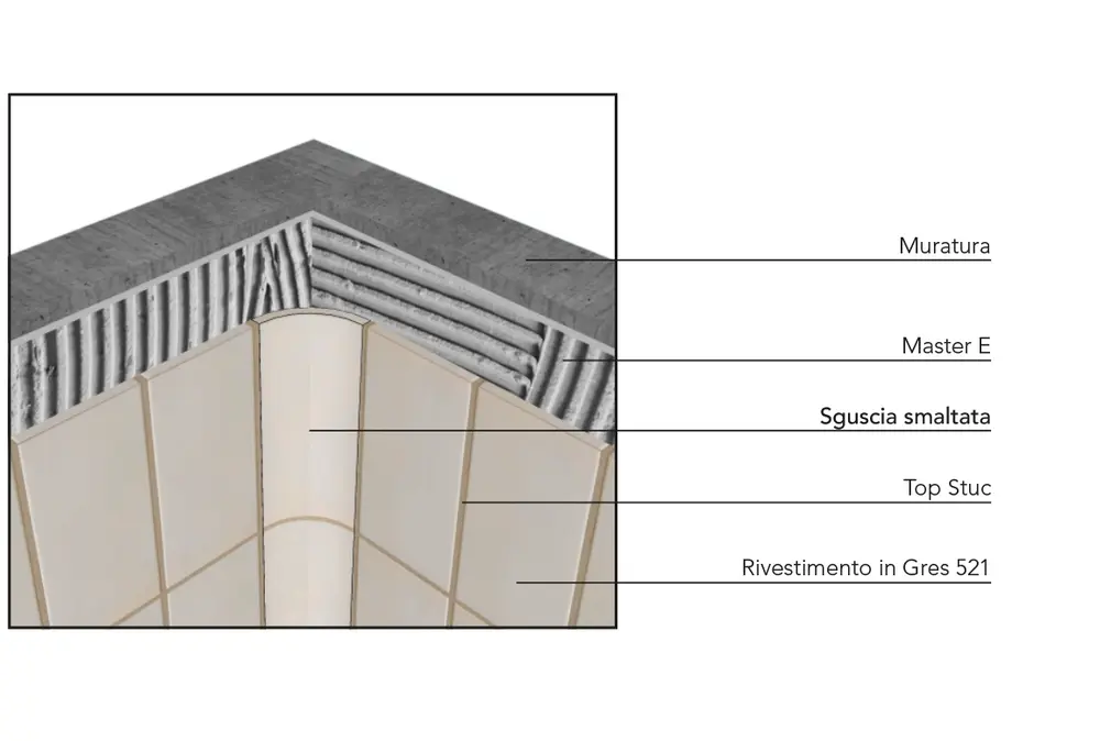 Soluzioni-Rivestimento-Pavimenti1