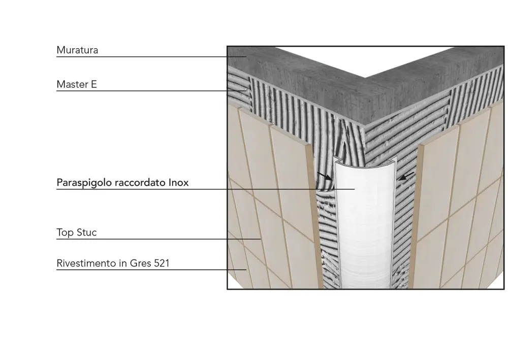 Soluzioni-Rivestimento-Pavimenti4
